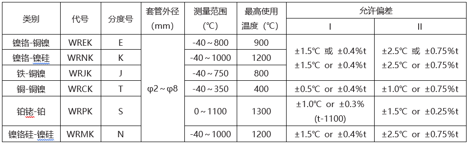 120fab83e7e97fa876bae5da0e23accd.png 120fab83e7e97fa876bae5da0e23accd.png