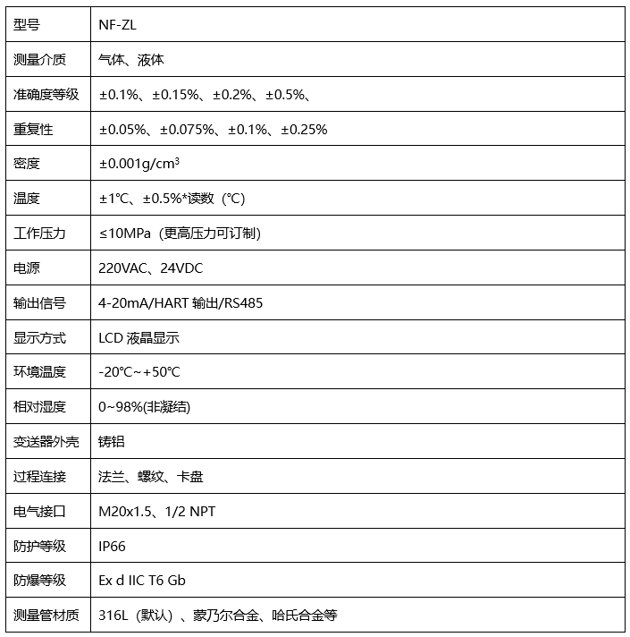 2dad5ed89f6d7f5e21fb587cac501d15.png 2dad5ed89f6d7f5e21fb587cac501d15.png